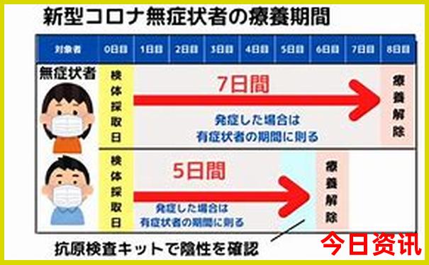 泸沽湖有哪些景点值得去看